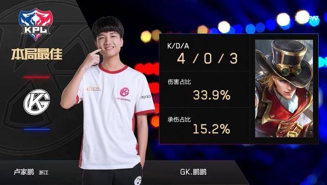 这场比赛不 这场比赛不