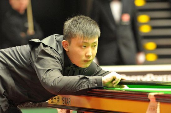 不同类型的 不同类型的