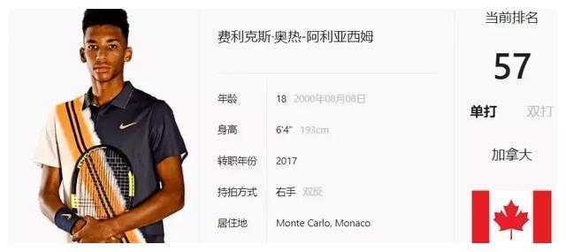 这样的国际 这样的国际