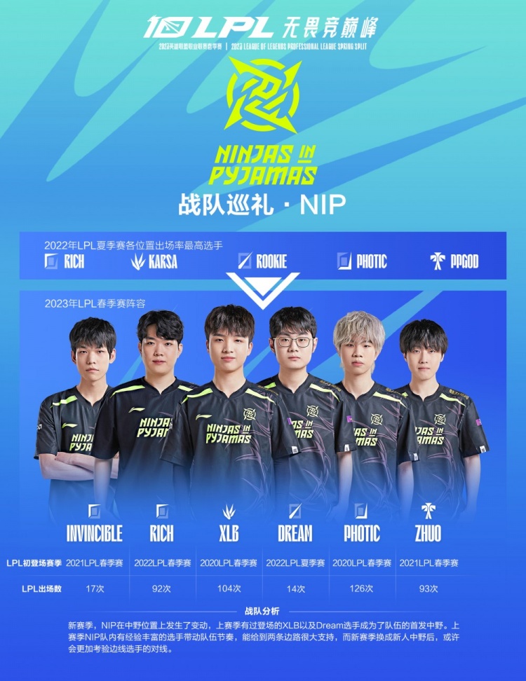 活的平衡 活的平衡