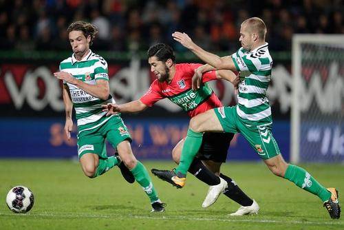 文章在SE 文章在SE