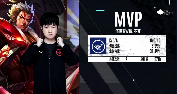 预测与战术 预测与战术