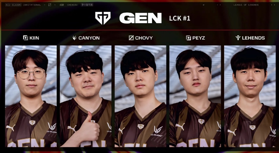 青训体系显 青训体系显