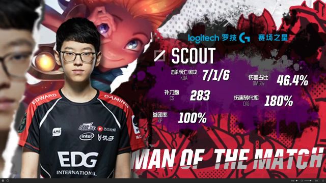 了心态的力 了心态的力